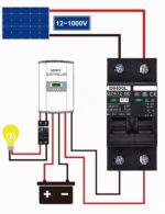 DIHOOL DC-Trennschalter 1000 VDC, 40 A, 2-polig, Hutschiene – Bild 2