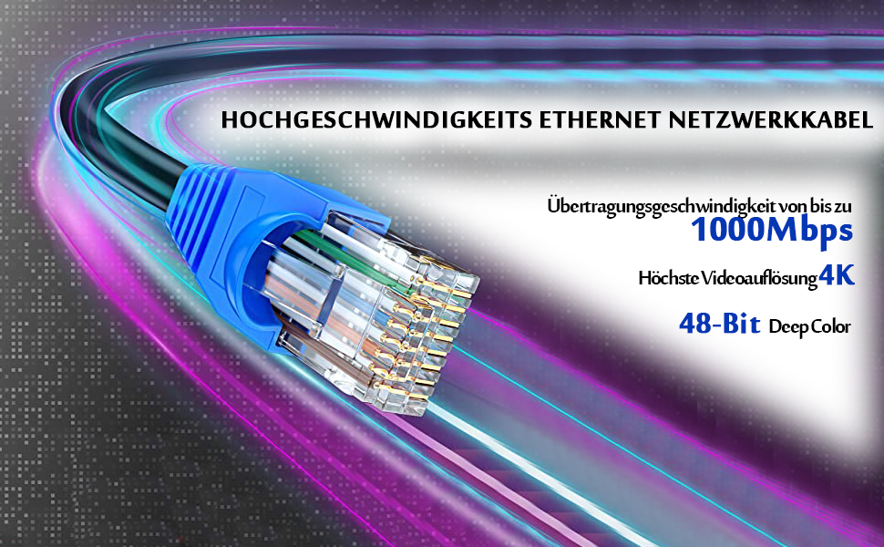 MutecPower CAT6 Outdoor Netzwerkkabel 10 m – Detail 1