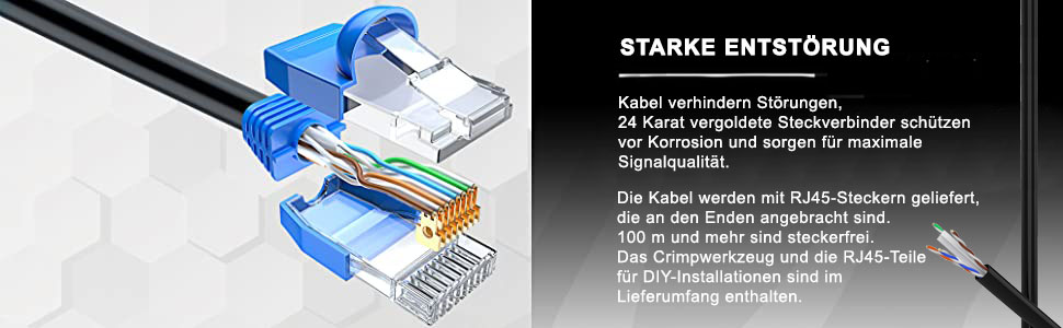 MutecPower CAT6 Outdoor Netzwerkkabel 10 m – Detail 4