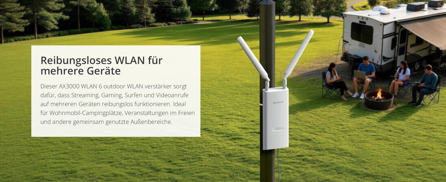 BrosTrend AX3000 Outdoor WLAN-Verstärker WiFi 6 mit PoE – Detail 10