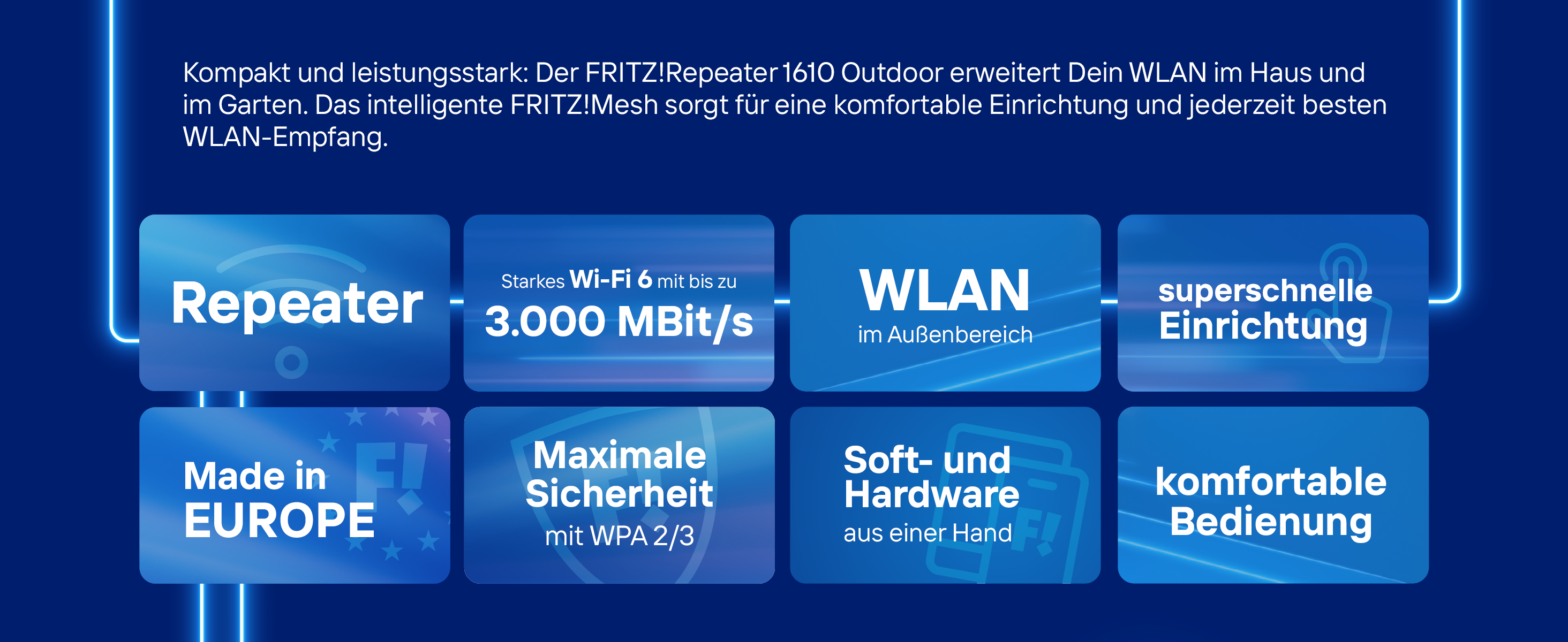 FRITZ!Repeater 1610 Outdoor WLAN-Repeater Wi-Fi 6 – Detail 2