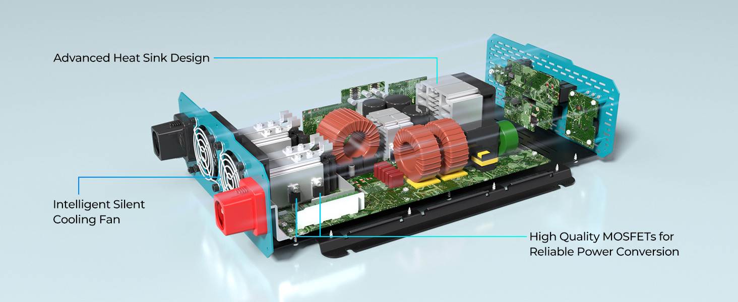 Renogy 1000 W Wechselrichter 12 V auf 230 V reiner Sinus mit Netzvorrangschaltung – Detail 6