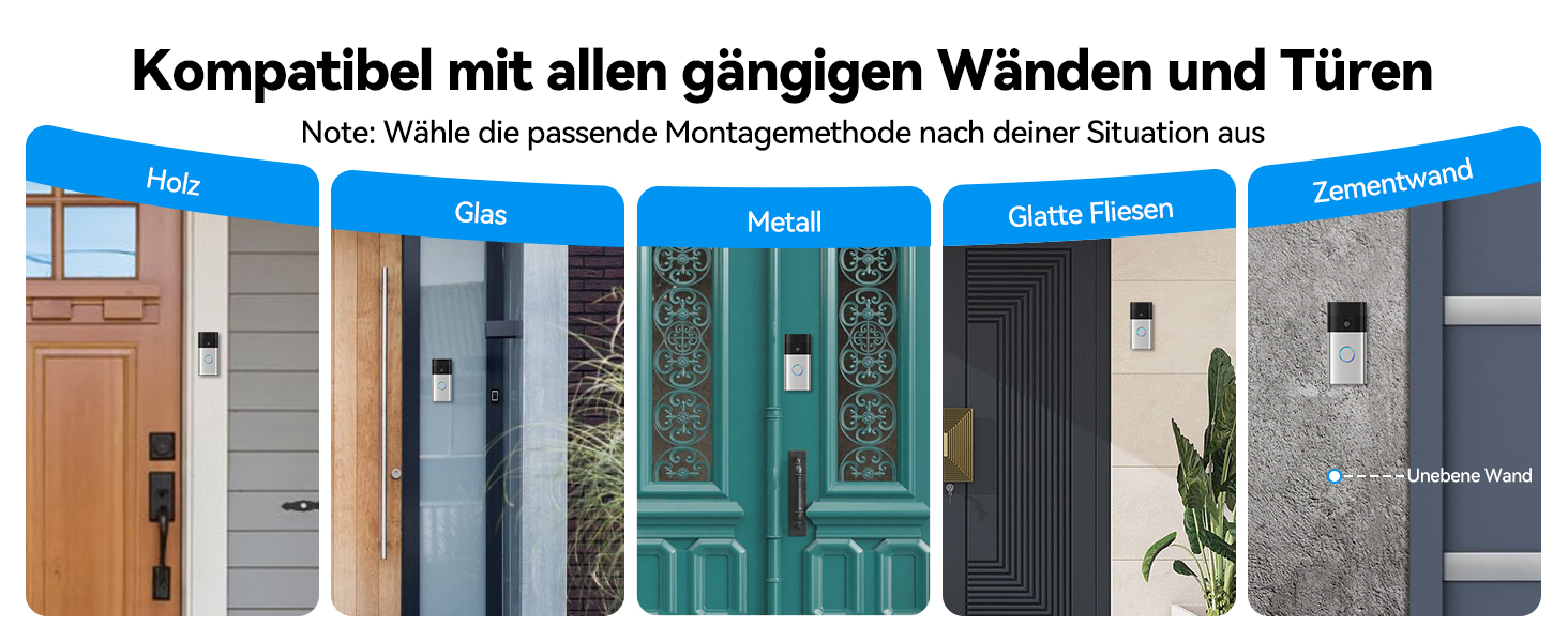 TECKNET TK-DM004 Wandhalterung für Ring Akku-Videotürklingel – Detail 7