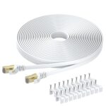 BUSOHE – Netzwerkkabel & Stecker