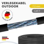 Schwarzes CAT-7-Erdkabel von RedStar24 als aufgerollter Ring mit abisoliertem Kabelende