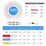 Sortimentskasten Kuject mit 600 Lötverbindern mit Schrumpfschlauch in Weiss, Rot, Blau und Gelb