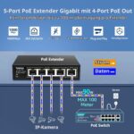 Schwarzer PoE-Extender YuanLey YS-040190PE im Metallgehäuse mit fünf RJ45-Ports und LED-Anzeigen