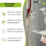 Grauer Ring METEOFLEX PLUS Wellrohr aus PE-HD mit sichtbarer weisser Innenbeschichtung am angeschnittenen Rohrende