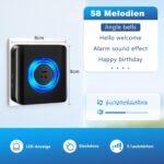 Schwarzer Steckdosen-Empfänger mit blau beleuchtetem Ring und Euro-Stecker, daneben der kleine Funkkonverter mit Antenne und rot-weissen Anschlussdrähten