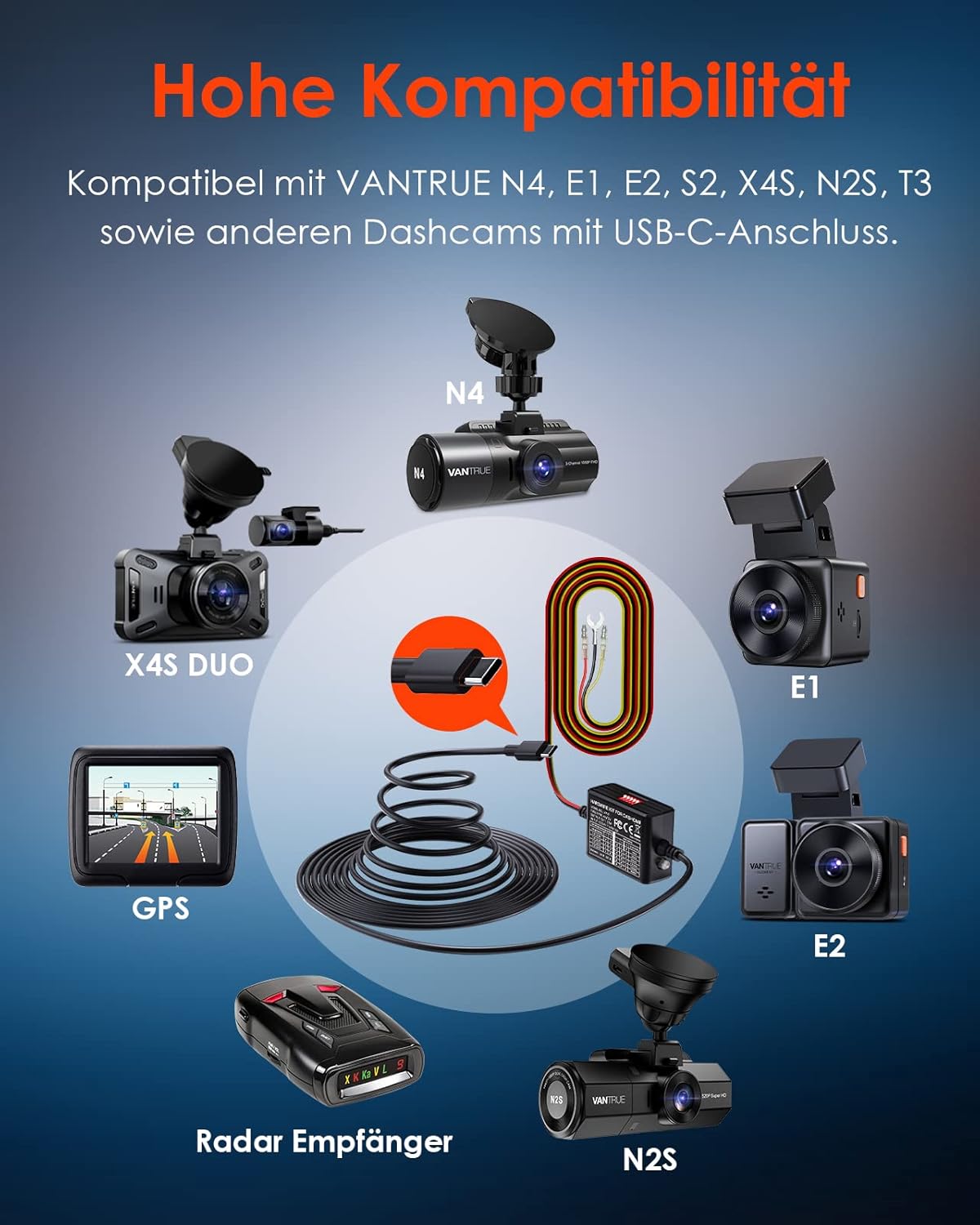 Kompatibilitätsliste der 5-Stufen-Ausführung: VanTRUE N4, E1, E2, S2, X4S, N2S, T3 und weitere Dashcams mit USB-C