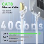 BUSOHE – Netzwerkkabel & Stecker