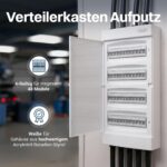 Weisser Aufputz-Sicherungskasten Intratec mit vier Reihen für achtundvierzig Module und weisser Tür
