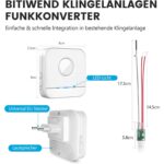 Weisser Steckdosen-Empfänger von BITIWEND mit Euro-Stecker und blauer LED-Leiste, daneben der kleine Funkkonverter mit Antenne und zwei roten Anschlussdrähten