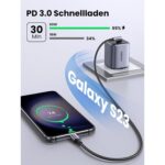 UGREEN – PC- & USB-Zubehör