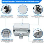Grauer wetterfester Elektro-Anschlusskasten aus Kunststoff