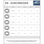 Graues flexibles Iso-Flexrohr EN25 als aufgerollter 50-Meter-Ring mit gewellter Oberfläche