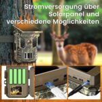 Solar-Wildkamera XTU im Tarnmuster mit aufgesetztem Solarpanel, Objektiv, Bewegungssensor und Infrarot-LEDs