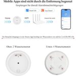 Runder weisser Wassermelder aus Kunststoff mit zwei Sensorkontakten und Testtaste auf der Oberseite, im Dreierset
