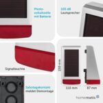 Weisse Homematic IP Aussensirene mit Solarzelle auf der Front und rotem Signalfeld am Fuss