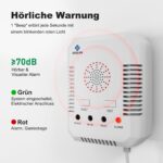 Weisser Bosean BH-H3 Kombimelder für Gas und Kohlenmonoxid mit vier Anzeigeleuchten, RESET- und TEST-Taste und Anschlusskabel mit Eurostecker