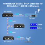 Schwarzer PoE-Extender YuanLey YS-040190PE im Metallgehäuse mit fünf RJ45-Ports und LED-Anzeigen