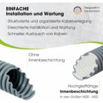 Grauer Ring METEOFLEX PLUS Wellrohr aus PE-HD mit sichtbarer weisser Innenbeschichtung am angeschnittenen Rohrende