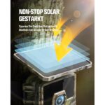 Wildkamera CEYOMUR CY75 im Tarnmuster mit Solarpanel auf dem Deckel, daneben USB-Kabel, Speicherkarte und Befestigungsgurt