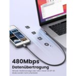 UGREEN – PC- & USB-Zubehör