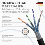 Schwarzes CAT-7-Erdkabel von RedStar24 als aufgerollter Ring mit abisoliertem Kabelende