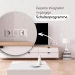 Weisser Unterputz-Summer von Grothe mit quadratischer Abdeckung und gelochtem Schallaustritt, daneben das Einbaumodul mit Montageblech und Abdeckrahmen