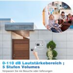 Schwarzer Steckdosen-Empfänger mit blau beleuchtetem Ring und Euro-Stecker, daneben der kleine Funkkonverter mit Antenne und rot-weissen Anschlussdrähten