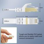 BUSOHE – Netzwerkkabel & Stecker