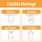 Schwarzer Aufputz-Bewegungsmelder SSC-LUXon KELEA mit zwei Sensorlinsen an einer weissen Hauswand