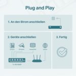 Schwarzer TP-Link TL-SG1005P PoE-Switch im Metallgehäuse mit fünf RJ45-Buchsen an der Front