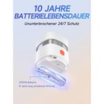 Fünf weisse Mini-Rauchmelder Heiman HS1SA mit rotem Testknopf, kreisförmig angeordnet, daneben ein Melder in einer Hand als Grössenvergleich