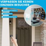 Weisser Steckdosen-Empfänger von BITIWEND mit Euro-Stecker und blauer LED-Leiste, daneben der kleine Funkkonverter mit Antenne und zwei roten Anschlussdrähten