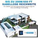Schwarzer Steckdosen-Empfänger mit blau beleuchtetem Ring und Euro-Stecker, daneben der kleine Funkkonverter mit Antenne und rot-weissen Anschlussdrähten