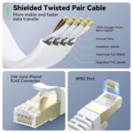 BUSOHE – Netzwerkkabel & Stecker