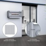 Grau-weisser Aufputz-Verteilerkasten EYPINS mit transparentem Klappdeckel und Platz für achtzehn Module