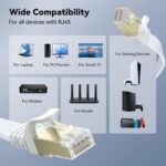 BUSOHE – Netzwerkkabel & Stecker