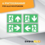 Weisse LED-Fluchtwegleuchte aus Polykarbonat mit grünem Rettungszeichen und weissem Richtungspfeil für die Wandmontage