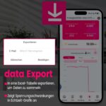 Schmaler weisser Hutschienen-Stromzähler TONGOU TO-Q-SYS-JWT mit farbigem Display, Schaltwippe und Schraubklemmen für Phase und Neutralleiter