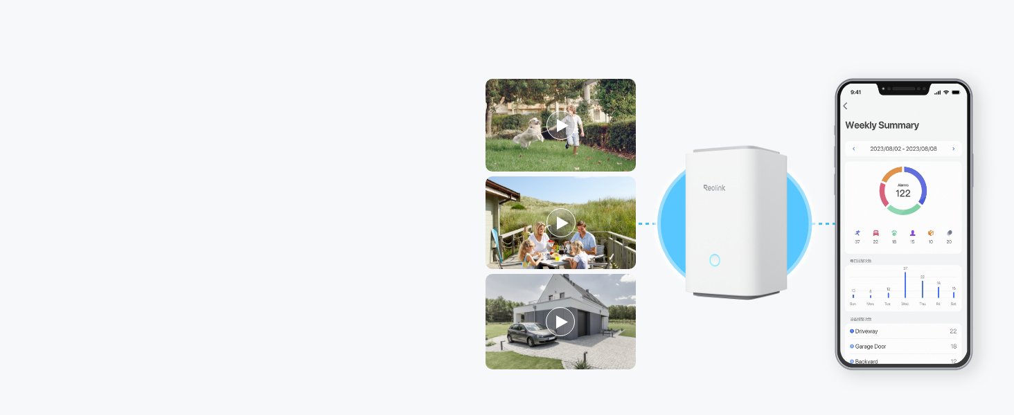 Reolink Home Hub mit zwei Argus 3 Ultra Akku-Überwachungskameras – Detail 12