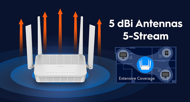 Cudy WR3000S WLAN-Router Wi-Fi 6 AX3000 mit fünf Gigabit-Anschlüssen – Detail 4