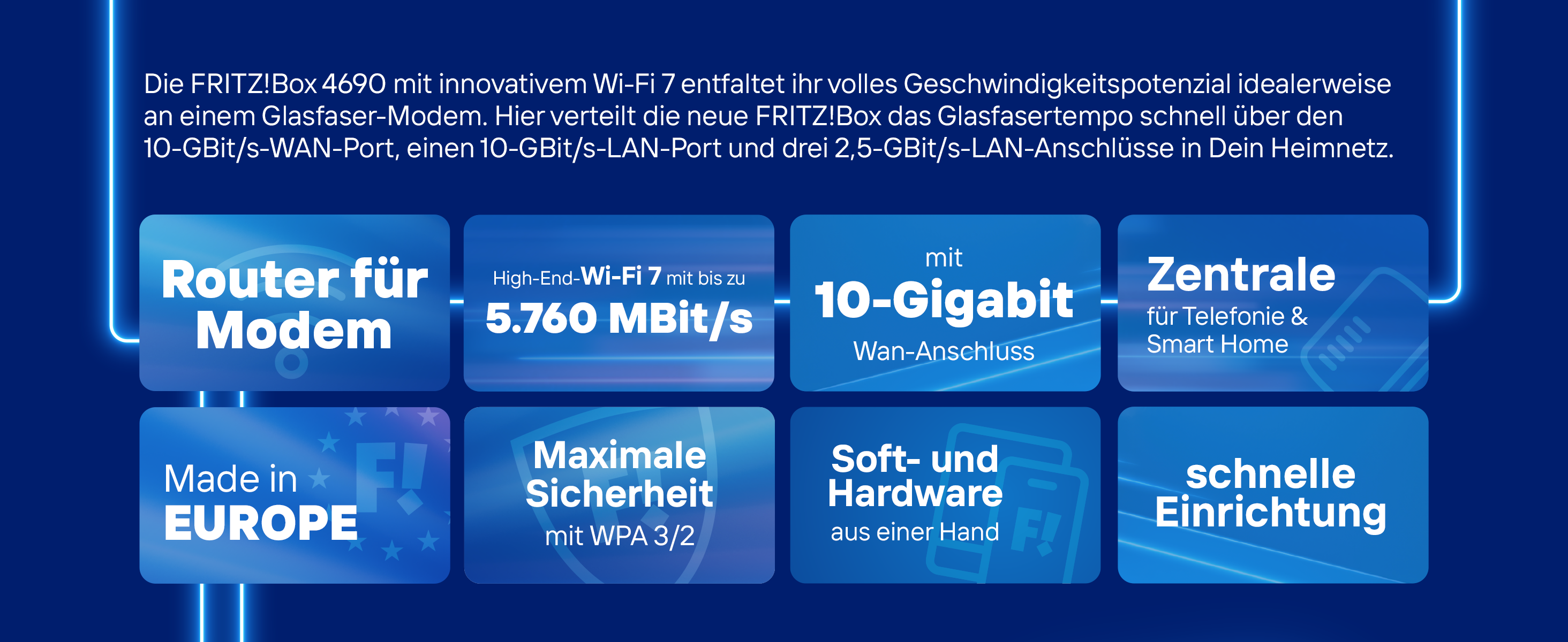 FRITZ!Box 4690 WLAN-Mesh-Router mit Wi-Fi 7 – Detail 2