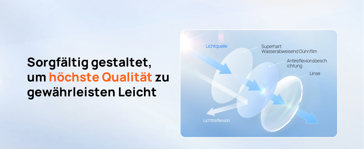 70mai CPL-Polarisationsfilter für Dash Cam 4K Omni X800 – Detail 5