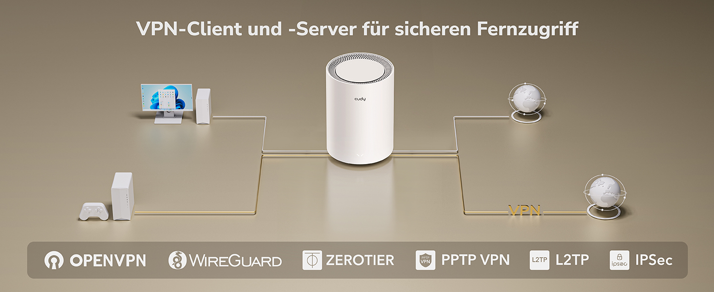 Cudy M3600 WLAN-7-Mesh-System – Detail 5