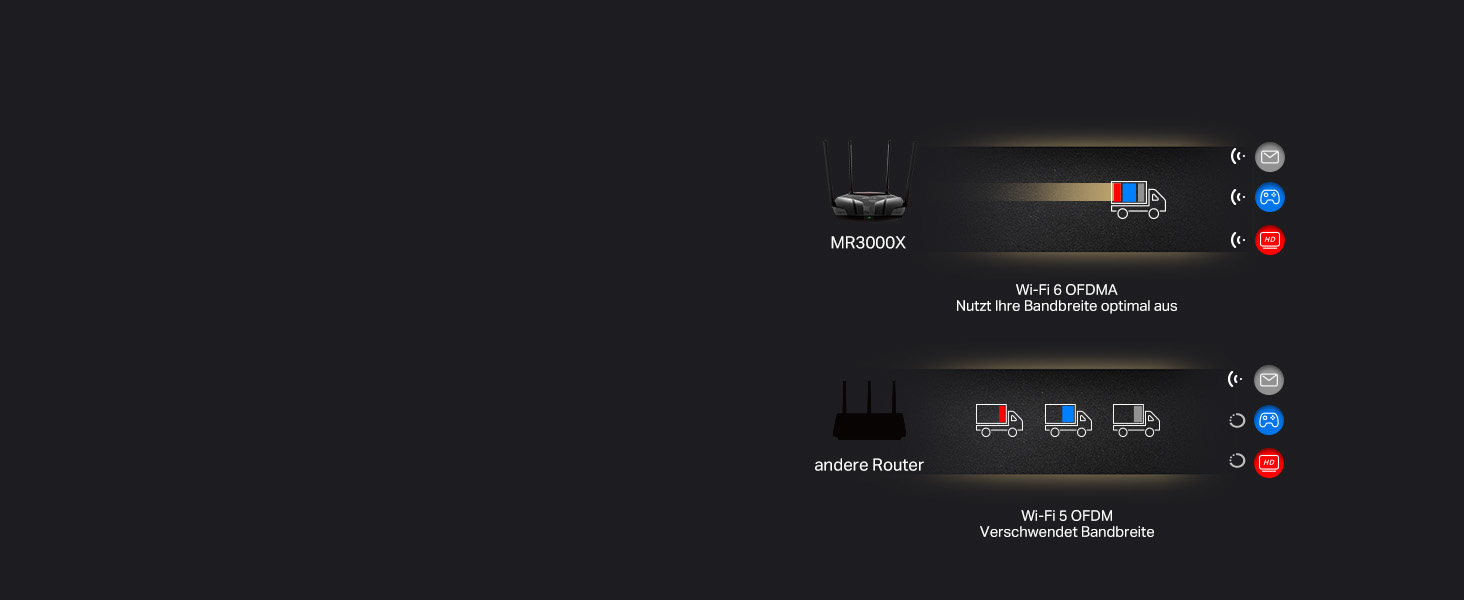 Mercusys MR3000X Wi-Fi 6 Router mit vier Antennen – Detail 4