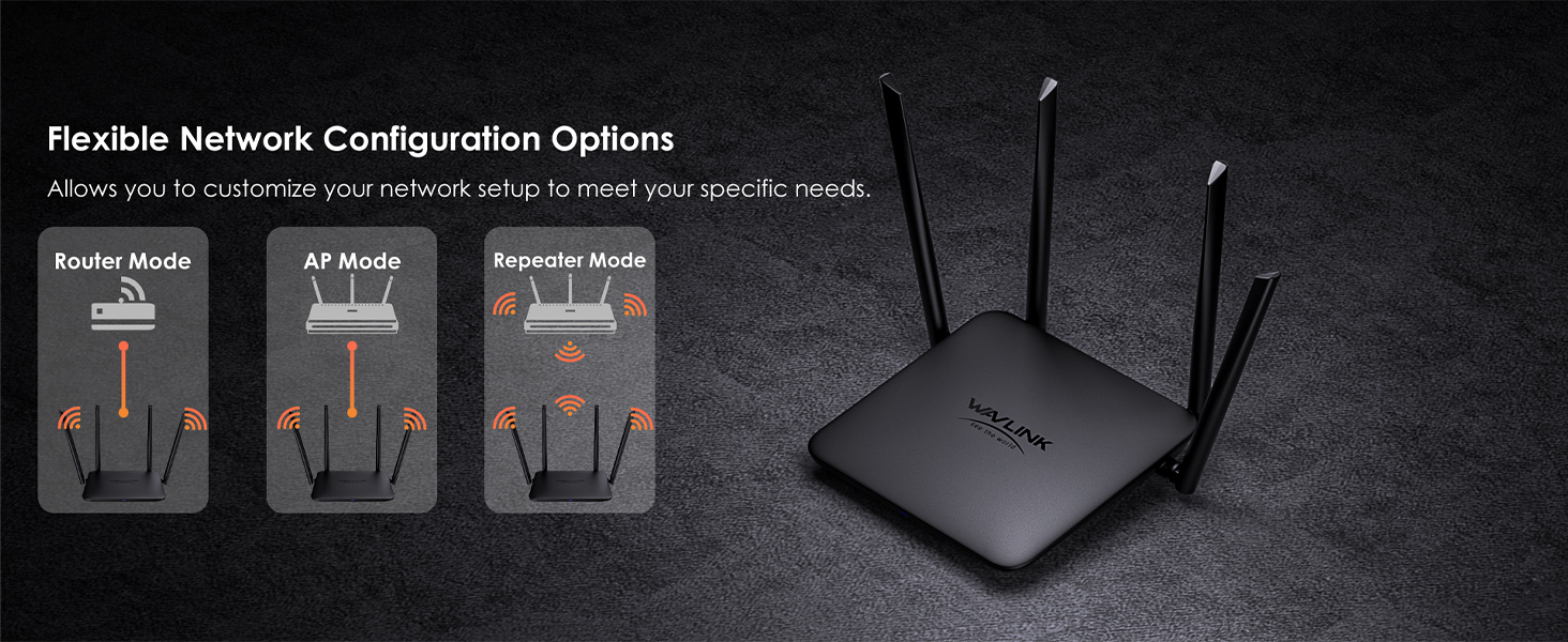WAVLINK WN530BE1 Wi-Fi-7-Router BE3600 – Detail 4