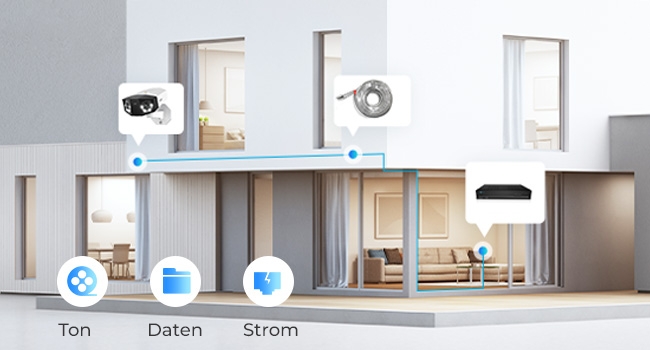 Reolink Duo 2 PoE 4K Überwachungskamera mit 180°-Panorama – Detail 7